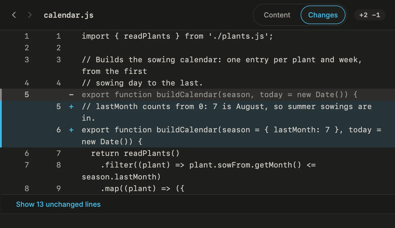 The middle column with calendar.js: the switch Content | Changes set to Changes, the count +2 −1, and the change — the old line removed, a comment and the new line added — with the unchanged lines around it.