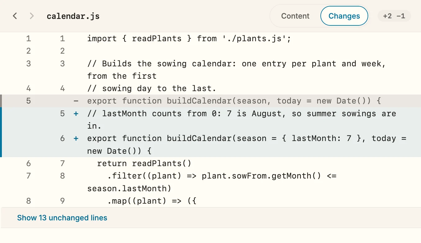 The middle column with calendar.js: the switch Content | Changes set to Changes, the count +2 −1, and the change — the old line removed, a comment and the new line added — with the unchanged lines around it.