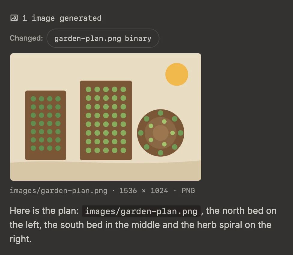 An answer with "1 image generated", the line "Changed: garden-plan.png binary", and below it the image — a plan of two long beds and a herb spiral — with its path images/garden-plan.png, its size 1536 × 1024 and the format PNG, followed by the answer text.