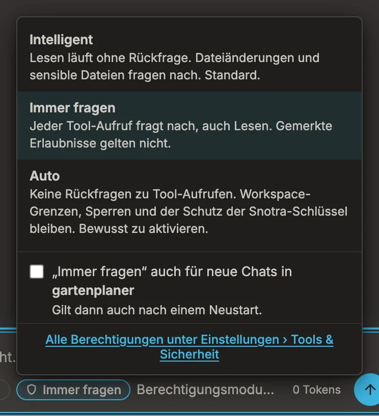 Das Modus-Menü über dem Chat-Eingabefeld: Intelligent, Immer fragen und Auto, jeweils mit einer kurzen Beschreibung, „Immer fragen“ ausgewählt. Darunter das Kästchen „„Immer fragen“ auch für neue Chats in gartenplaner“ und der Link „Alle Berechtigungen unter Einstellungen › Tools & Sicherheit“.