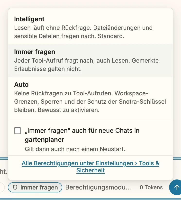 Das Modus-Menü über dem Chat-Eingabefeld: Intelligent, Immer fragen und Auto, jeweils mit einer kurzen Beschreibung, „Immer fragen“ ausgewählt. Darunter das Kästchen „„Immer fragen“ auch für neue Chats in gartenplaner“ und der Link „Alle Berechtigungen unter Einstellungen › Tools & Sicherheit“.
