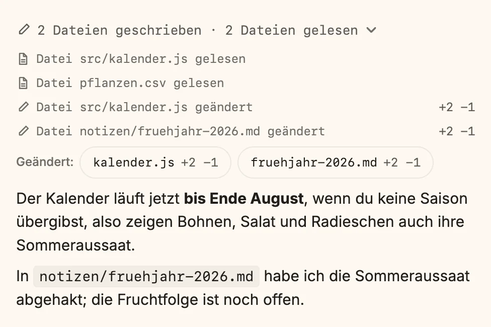 Eine Antwort mit aufgeklapptem Tool-Protokoll: „2 Dateien geschrieben · 2 Dateien gelesen“, darunter die vier Schritte — src/kalender.js und pflanzen.csv gelesen, src/kalender.js und notizen/fruehjahr-2026.md geändert, jede Änderung mit der Zahl hinzugefügter und entfernter Zeilen —, dann die Zeile „Geändert:“ mit kalender.js und fruehjahr-2026.md und der Antworttext.