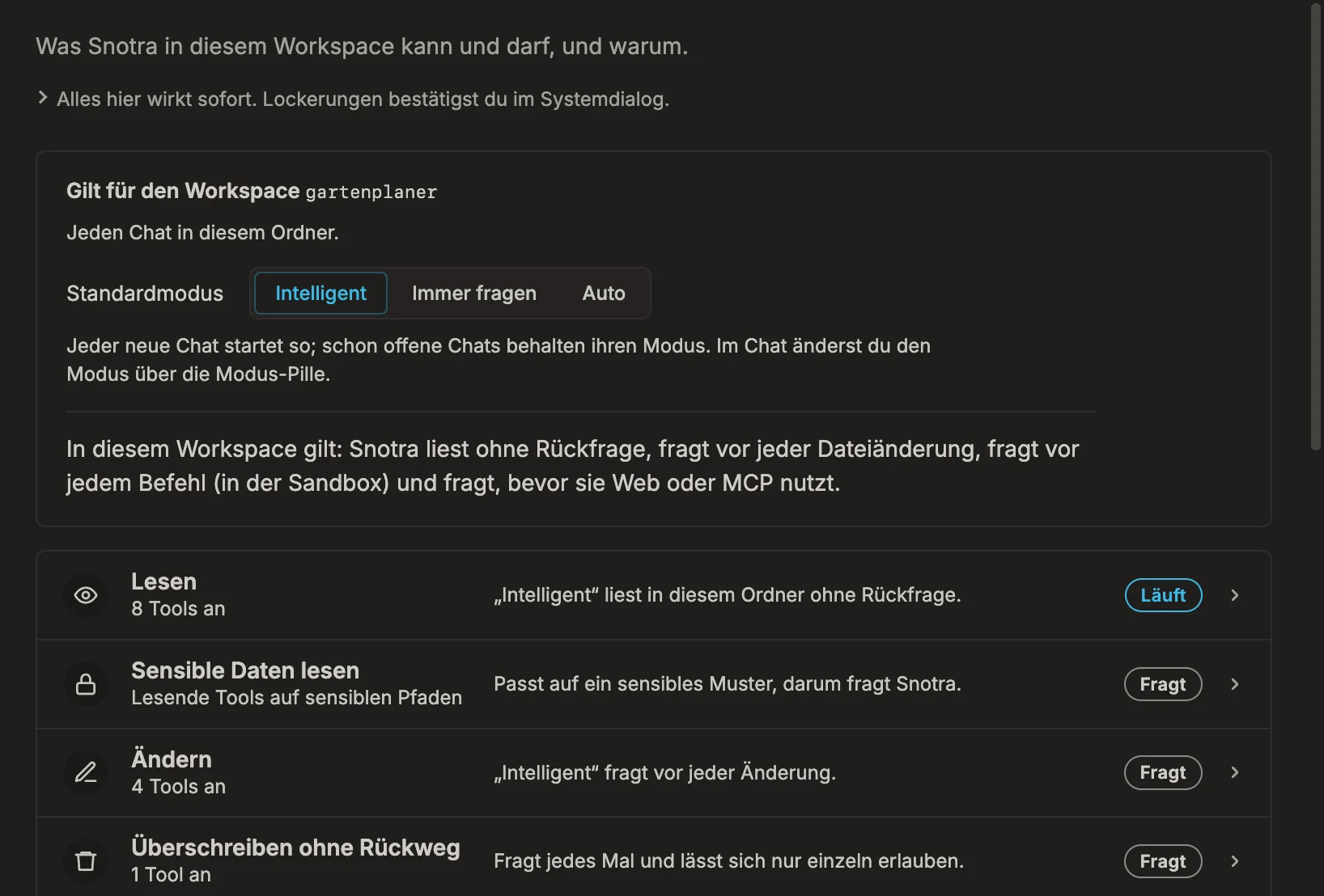 Einstellungen › Tools & Sicherheit für den Ordner gartenplaner: oben der Standardmodus Intelligent und eine Zusammenfassung — liest ohne Rückfrage, fragt vor jeder Dateiänderung, fragt vor jedem Befehl (in der Sandbox), fragt, bevor Web oder MCP genutzt werden. Darunter die Zeilen Lesen (Läuft), Sensible Daten lesen, Ändern und Überschreiben ohne Rückweg (jeweils Fragt).